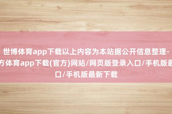 世博体育app下载以上内容为本站据公开信息整理-世博官方体育app下载(官方)网站/网页版登录入口/手机版最新下载