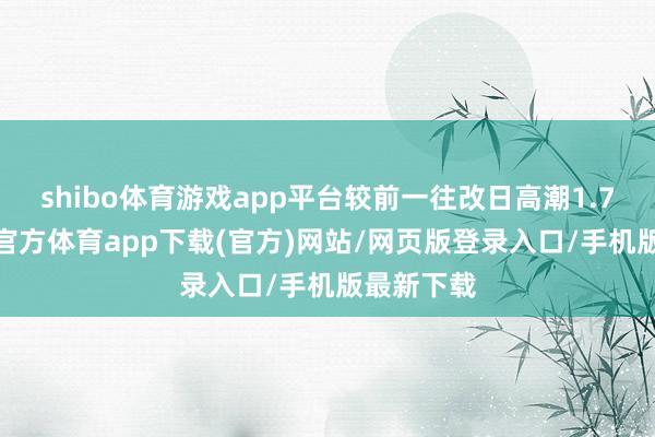 shibo体育游戏app平台较前一往改日高潮1.73%-世博官方体育app下载(官方)网站/网页版登录入口/手机版最新下载